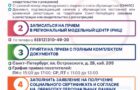 Внимание! Набор на программы дополнительного образования с использованием сертификата