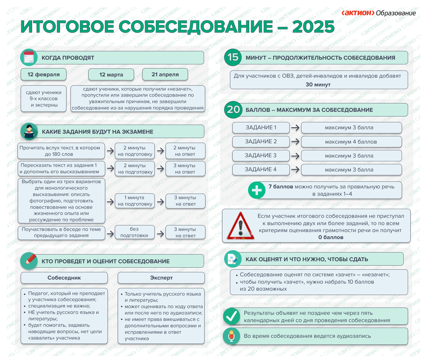 Итоговое собеседование