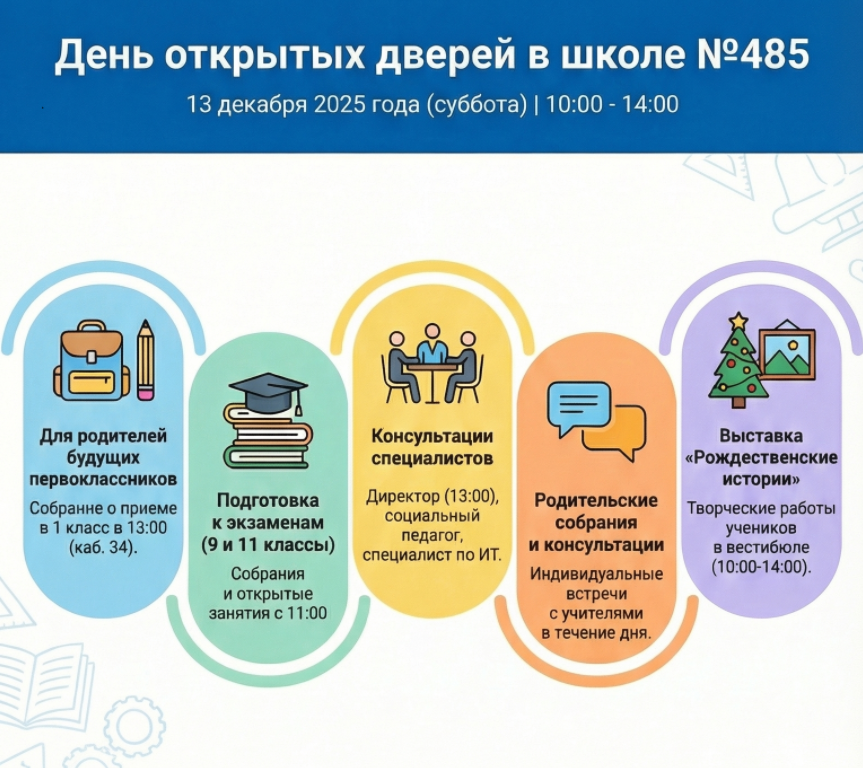 Приглашаем 13 декабря на День открытых дверей