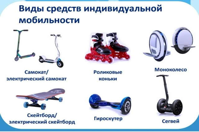 Безопасность детей на средствах индивидуальной мобильности в летний период