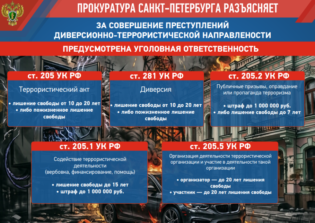 Прокуратура разъясняет