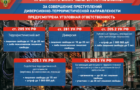 Прокуратура разъясняет Прокуратура разъясняет