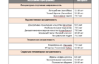 Запись в секции ОДОД на 2026-2027 учебный год Запись в секции ОДОД на 2026-2027 учебный год