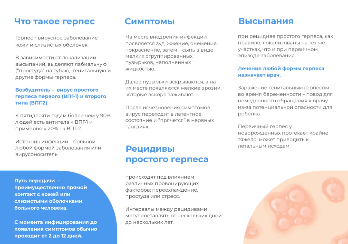 герпес